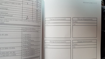 Zdjęcie przedmiotu: Lexus IS200T sedan