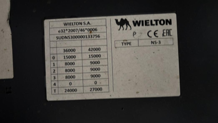 Zdjęcie przedmiotu: WIELTON NS 3 K/13.62 36.0t