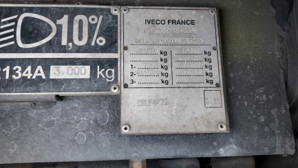 Zdjęcie przedmiotu: Ogłoszenie Iveco Crossway LE 10.8 18t TECTOR 7 Sprzedający PKO Faktoring