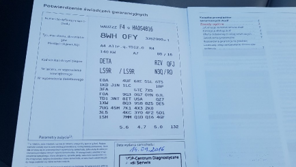 Zdjęcie przedmiotu: Audi A4 Allroad 2.0 TDI Quattro S tronic