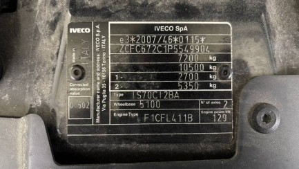 Zdjęcie przedmiotu: Iveco DAILY HI-MATIC E6e 7.2t Oświadczenie o utracie DR