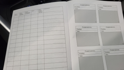 Zdjęcie przedmiotu: Toyota RAV4 2.5 Hybrid Executive 4x4