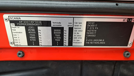 Zdjęcie przedmiotu: SCANIA R410 E6 26.0t