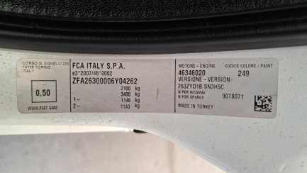 Zdjęcie przedmiotu: Fiat Doblo Cargo 1.5 BlueHDi E6.4 2.4t L1 650