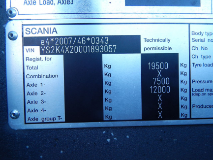 Zdjęcie przedmiotu: SCANIA TOURING Euro 6