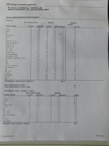 Zdjęcie przedmiotu: Hewlett-Packard (HP) LaserJet M5035 MFP laser multifunction printer