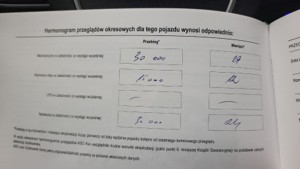 Zdjęcie przedmiotu: Kia Sportage 1.6 T-GDI M 2WD