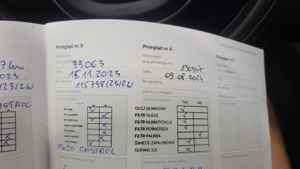 Zdjęcie przedmiotu: Volvo XC60 B4 B Inscription aut
