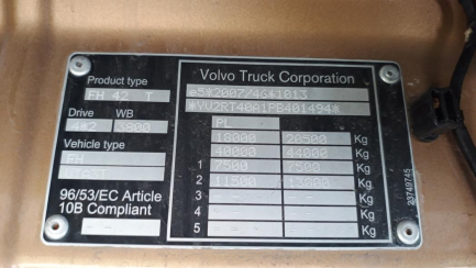 Zdjęcie przedmiotu: Volvo FH 500 Globetrotter I-Save E6d 21.0t Oświadczenie o utracie DR
