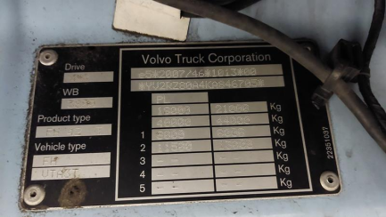 Zdjęcie przedmiotu: Volvo FH 460 LNG E6 20.1t