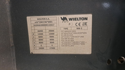 Zdjęcie przedmiotu: WIELTON NW-3 Сталевий самоскид