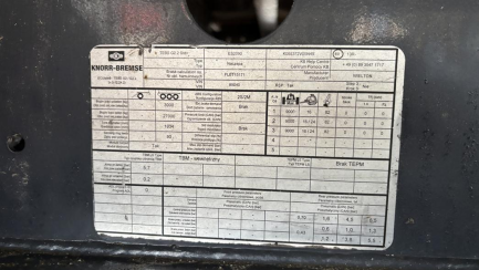 Zdjęcie przedmiotu: WIELTON NS 3 K/13.62 36.0t