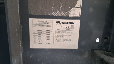 Zdjęcie przedmiotu: WIELTON NW-3 Сталевий самоскид