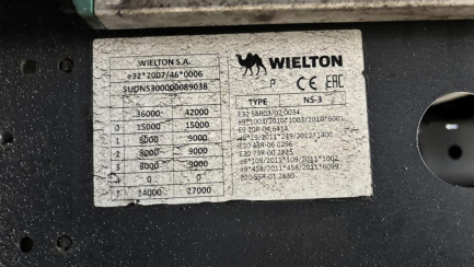 Zdjęcie przedmiotu: WIELTON NS3K Skrzyniowa