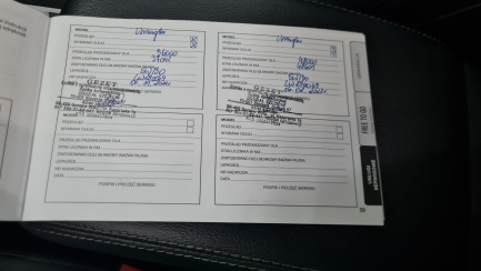 Zdjęcie przedmiotu: Jeep Wrangler Unlimited GME 2.0 Turbo Sahara aut Oświadczenie o utracie DR