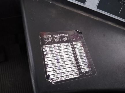 Zdjęcie przedmiotu: W&oacute;zek widłowy wysokiego składowania OM XR 14 ac