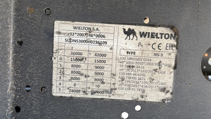 Zdjęcie przedmiotu: WIELTON NS3K 36.0t Skrzyniowa