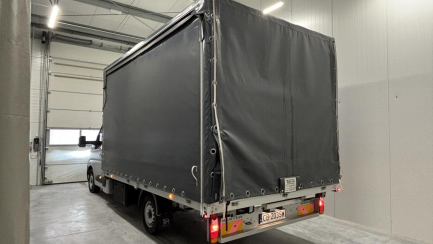 Zdjęcie przedmiotu: Renault Master 2.0 dCi E6e 3.5t L3 Extra