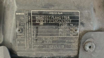 Zdjęcie przedmiotu: Iveco DAILY HI-MATIC E6e 7.2t