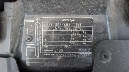 Zdjęcie przedmiotu: Iveco DAILY HI-MATIC E6e 7.2t
