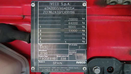 Zdjęcie przedmiotu: Iveco S-Way E6d 18.0t Oświadczenie o utracie DR