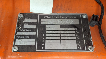 Zdjęcie przedmiotu: Volvo FH 460 E6 20.1t