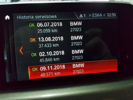 Zdjęcie przedmiotu: Bmw X1