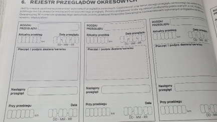 Zdjęcie przedmiotu: Nissan Qashqai Hatchback
