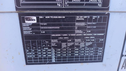 Zdjęcie przedmiotu: HANGLER SDS-H 480 42.0t