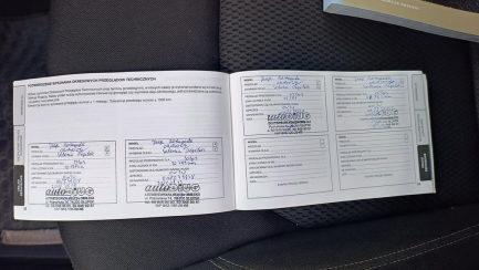 Zdjęcie przedmiotu: Jeep Renegade Umorzenie decyzji o rejestracji