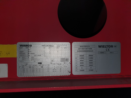 Zdjęcie przedmiotu: 5x Wielton bundle auction