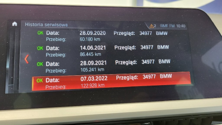 Zdjęcie przedmiotu: Bmw 320d Advantage aut