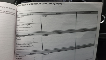 Zdjęcie przedmiotu: Renault Megane IV Grandtour 1.5 Blue dCi Limited