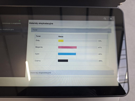 Zdjęcie przedmiotu: Urządzenie wielofunkcyjne KONICA MINOLTA BIZHUB C250i