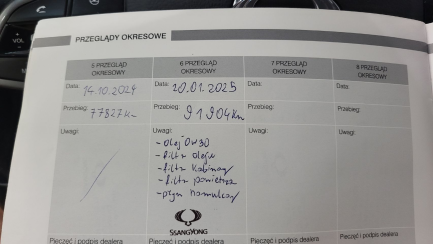 Zdjęcie przedmiotu: Ssangyong Korrando 1.5 T-GDI Quartz 2WD aut