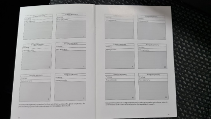 Zdjęcie przedmiotu: Toyota Corolla sedan 1.6 Comfort