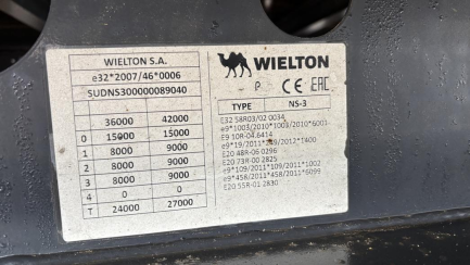 Zdjęcie przedmiotu: WIELTON NS 3 K/13.62 36.0t