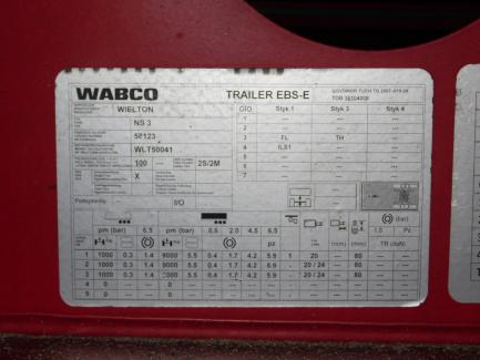 Zdjęcie przedmiotu: Naczepa kurtynowa WIELTON NS-3 NS3K