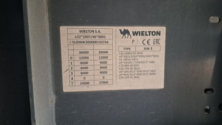 Zdjęcie przedmiotu: WIELTON NW-3 Wywrotka stalowa