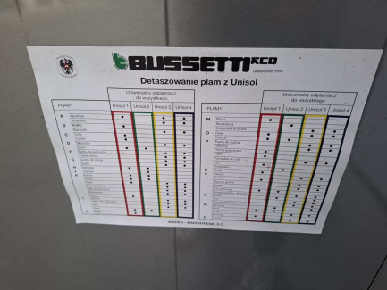 Zdjęcie przedmiotu: Przemysłowa suszarka bębnowa DANUBE DPR-10 ET2 E