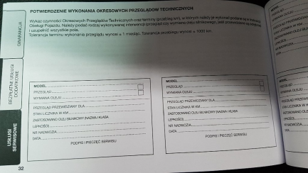 Zdjęcie przedmiotu: Jeep Compass