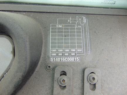 Zdjęcie przedmiotu: W&oacute;zek Widlowy STILL RC 40-20T