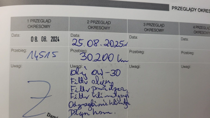 Zdjęcie przedmiotu: Ssangyong Torres 1.5 T-GDI Wild 4WD aut + LPG Brak dokument&oacute;w LPG