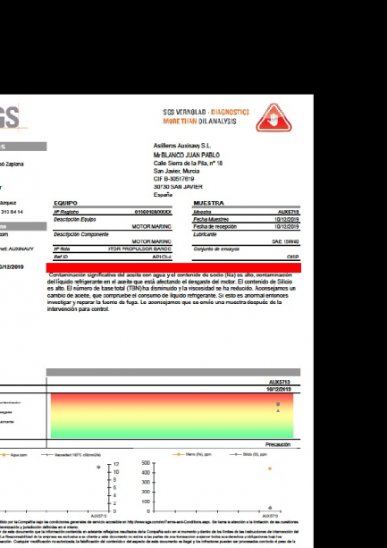 Zdjęcie przedmiotu: SAILING YACHT Beneteau Oceanis 41