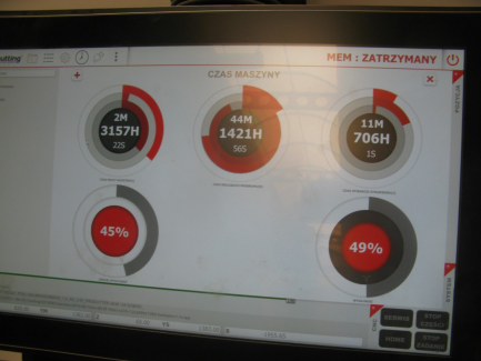 Zdjęcie przedmiotu: TCI Cutting Smartline Fiber 3015 industrial laser cutter