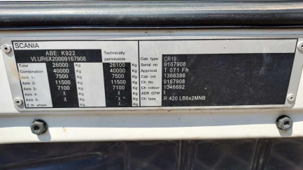 Zdjęcie przedmiotu: SCANIA R420 LA 6x2HNA E5 26.5t