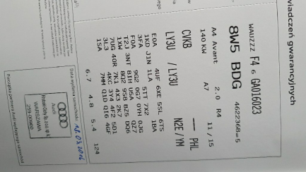 Zdjęcie przedmiotu: Audi A4 Combi