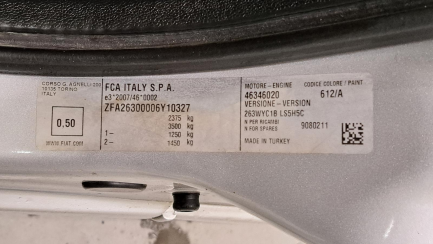 Zdjęcie przedmiotu: Fiat Doblo Cargo 1.6 M-jet E6d-F 2.5t Dynamic