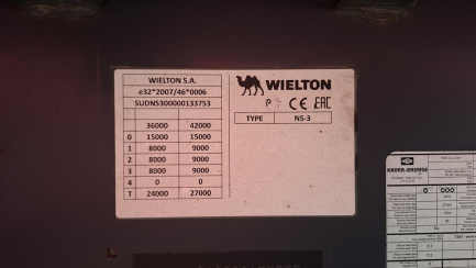 Zdjęcie przedmiotu: WIELTON NS3K Skrzyniowa