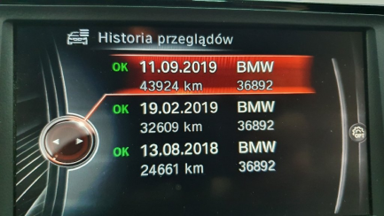 Zdjęcie przedmiotu: Bmw Seria-1 Hatchback